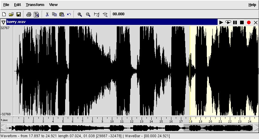 Sound pressure waveform of Kerry clip